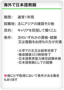 �C�O�œ��{�ꋳ�t