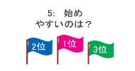 5: n߂₷̂́H