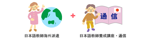 日本語教師海外派遣ボランティア＋日本語教師養成講座