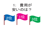 1: 費用が安いのは？