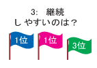 3: 継続しやすいのは？