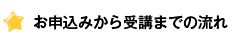 お申込みから受講までの流れ